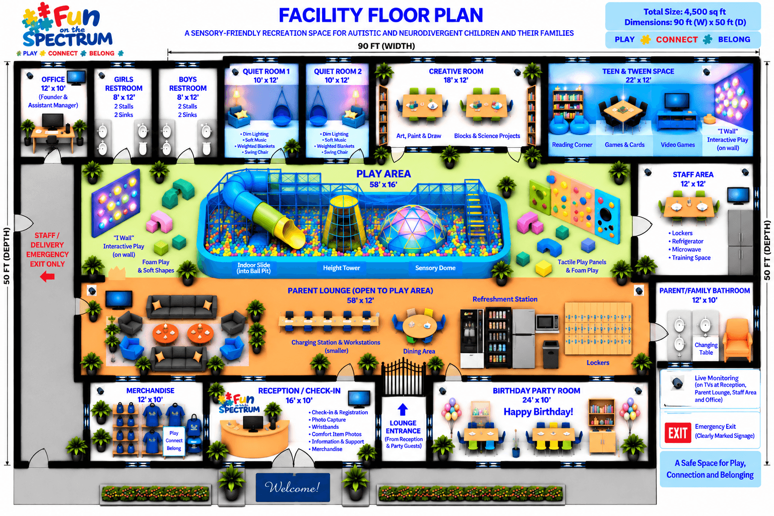 Detailed floor plan of a sensory-friendly recreation facility featuring play areas, quiet rooms, and lounges.